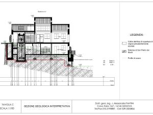 Fantini - scuola infanzia borgio verezzi (6)